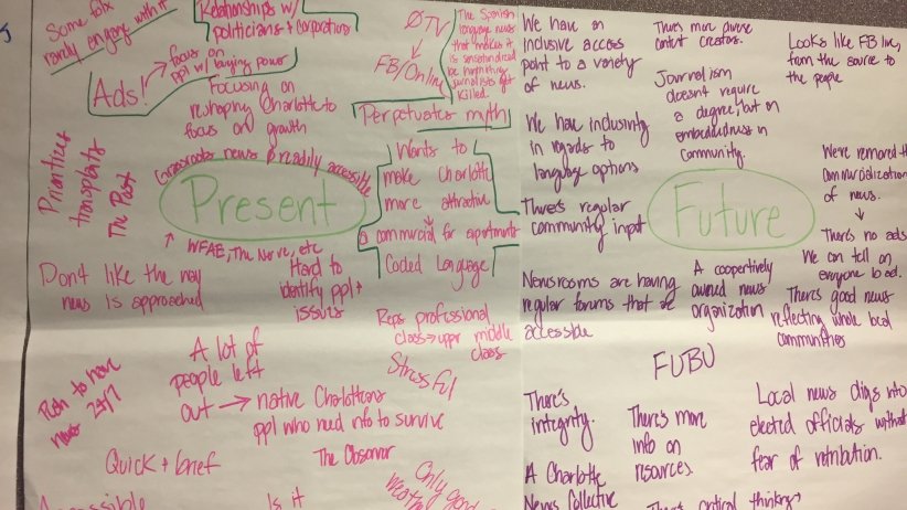 Large pieces of paper displaying brainstorms from library-series participants