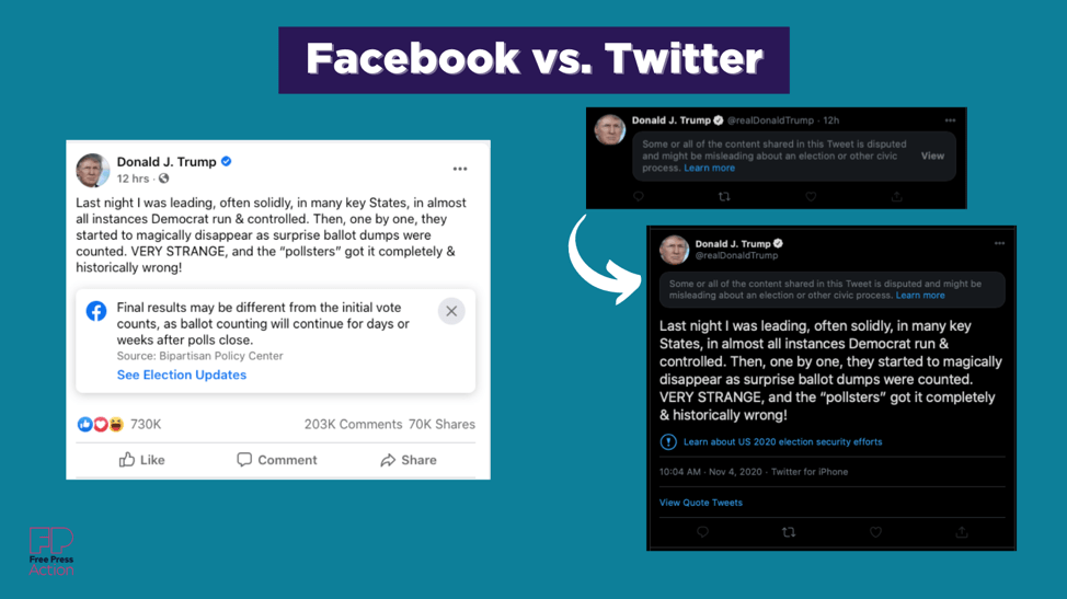 Facebook vs. Twitter label comparison