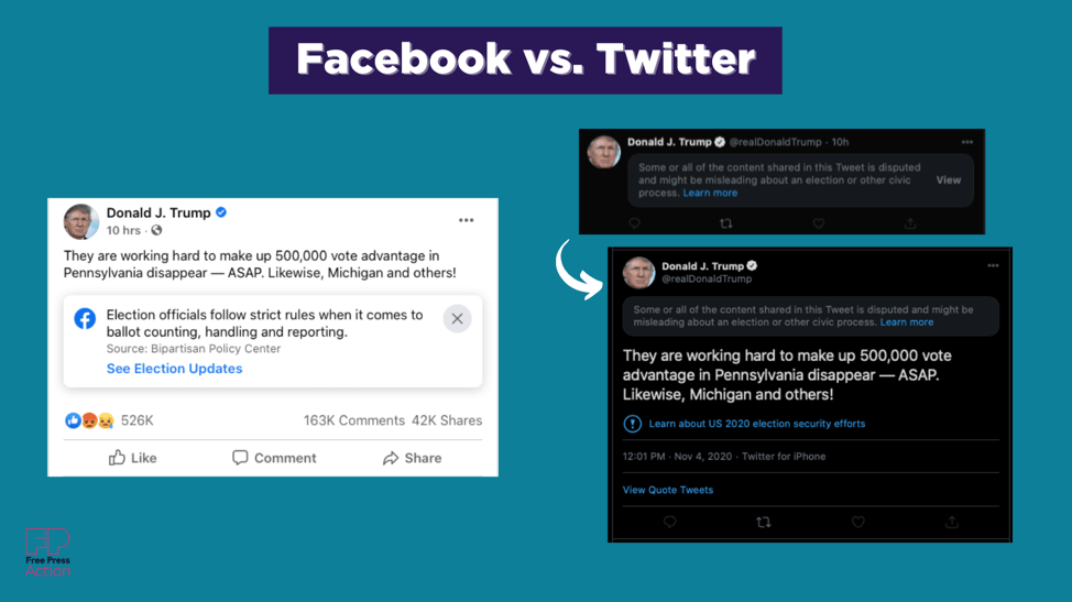 Facebook vs. Twitter label comparison