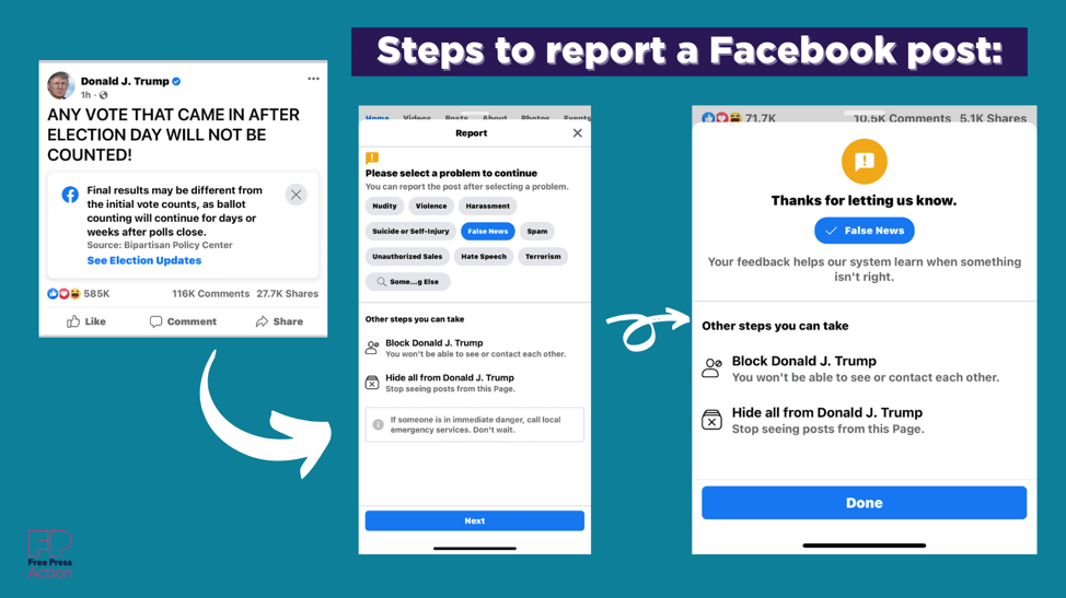 Steps to report a Facebook post