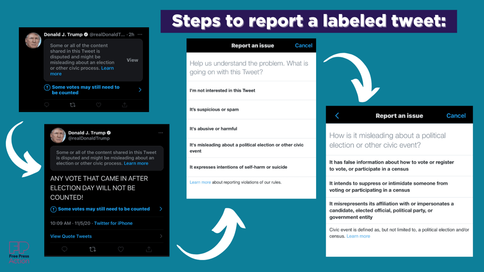 Steps to report a labeled tweet
