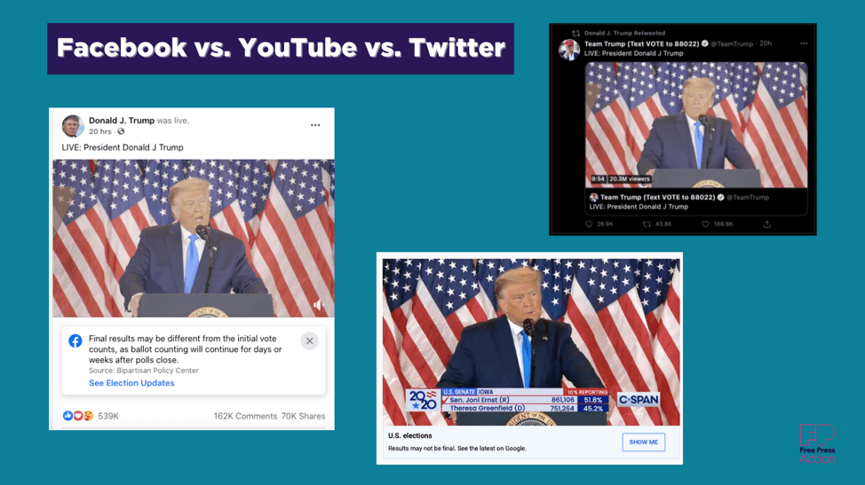 Graphic comparing Facebook's vs. YouTube's vs. Twitter's handling of the same Trump content