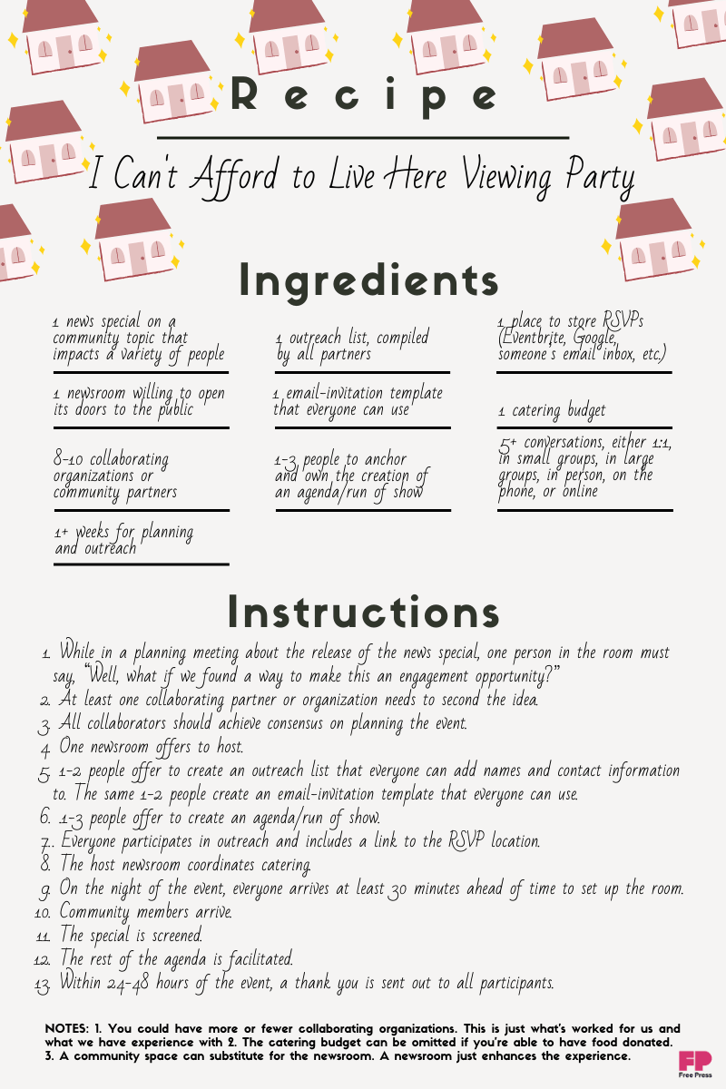 Recipe for the "I can't afford to live here viewing party"