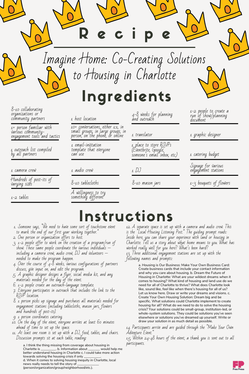 Recipe for "Imagine Home: Co-Creating Solutions to Housing in Charlotte"